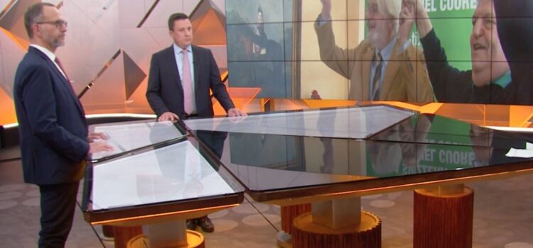 La destra oggi: il dibattito